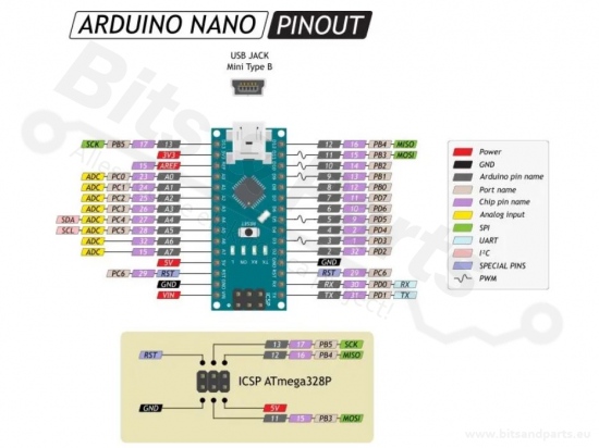 Arduino Nano 3.0 Atmega328 5V 16 MHz (compatible clone)